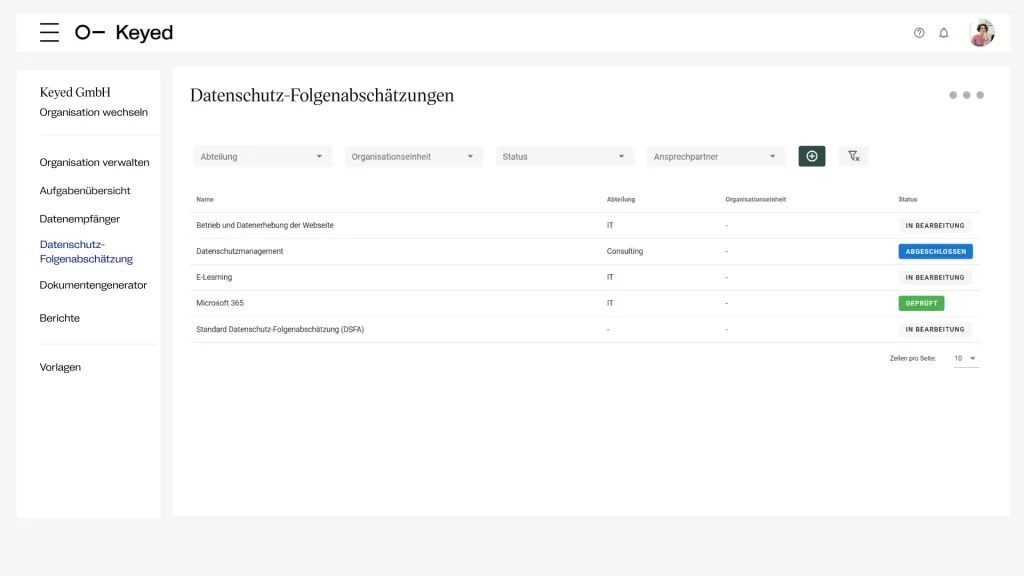 DSFA DSMS Übersicht
