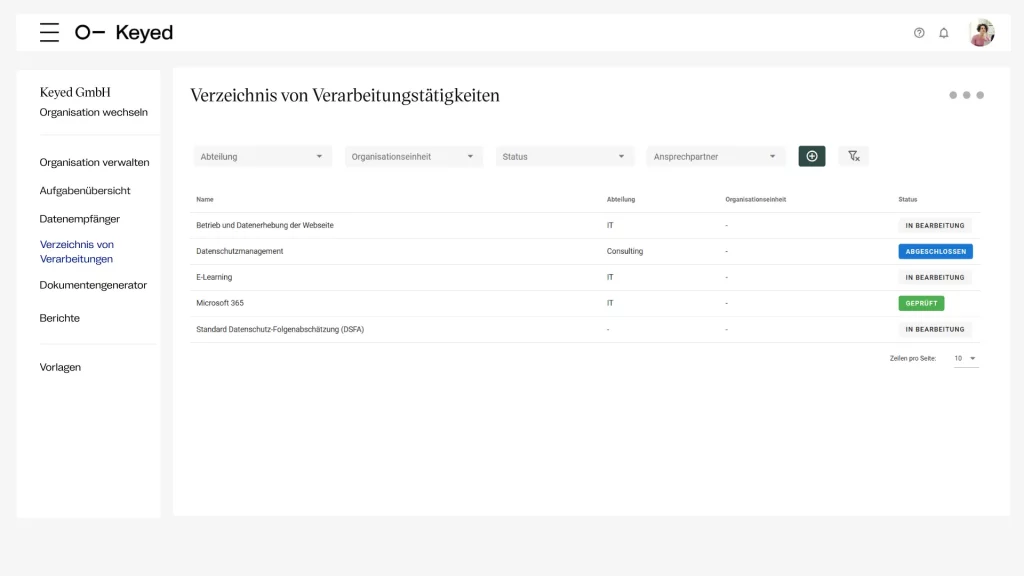 VVT DSMS Übersicht